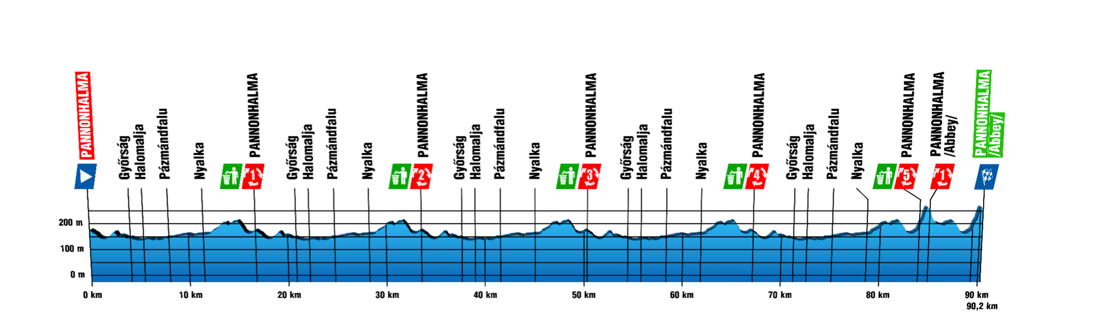 Kep3 e1653401180732 800x241