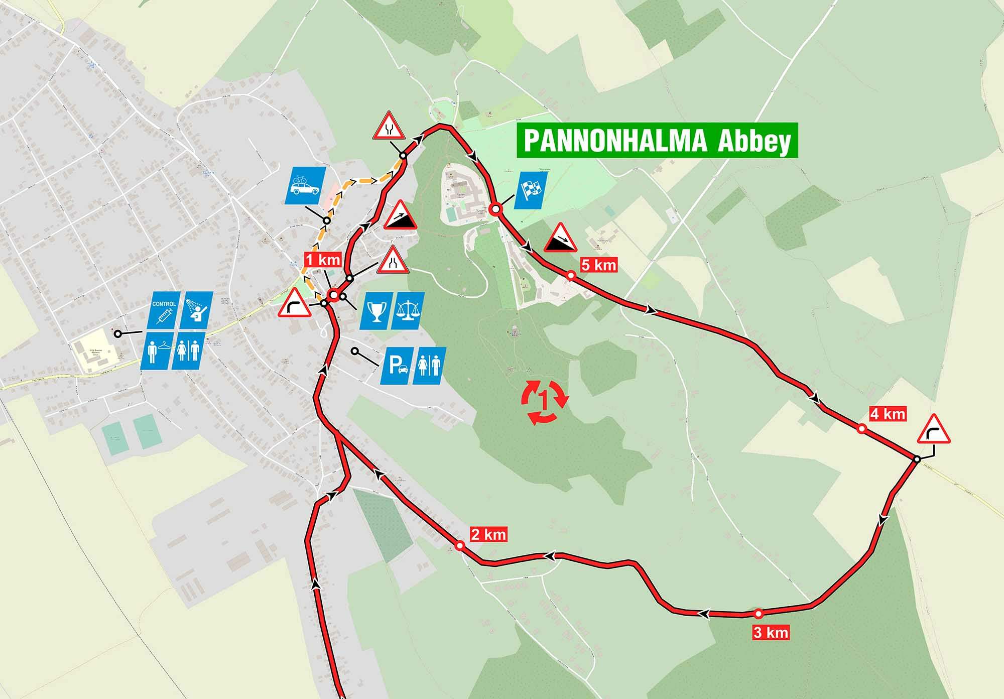 V4 Pannonhalma kor 2023